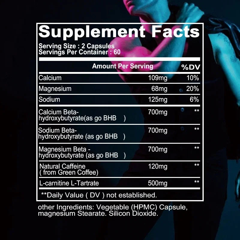 Keto BHB Exogenous Ketone - Supports Healthy Eating, Weight Management Supplement, Boosts Metabolism